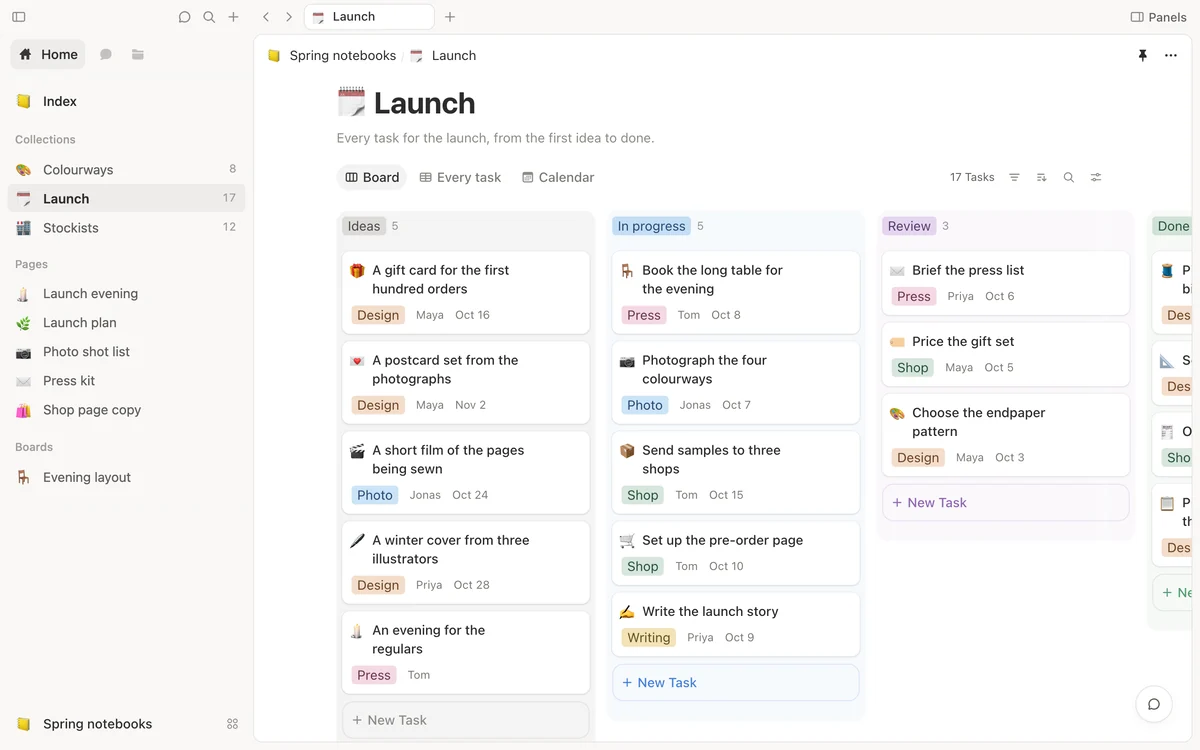 The launch as a board: tasks in columns for ideas, in progress, review and done, each card with its area, its owner and its date